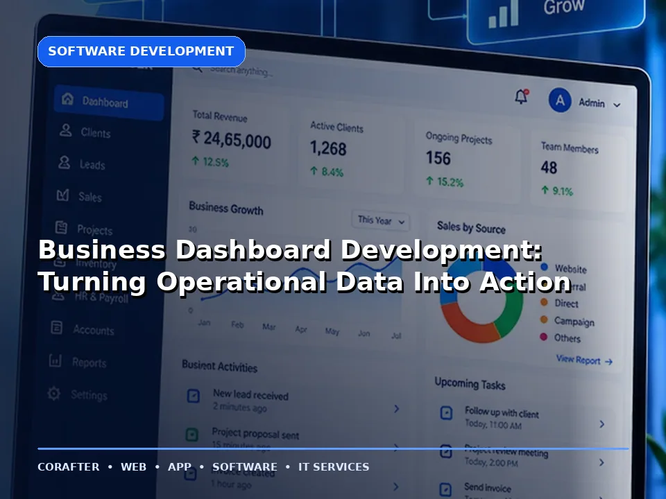 Business Dashboard Development: Turning Operational Data Into Action