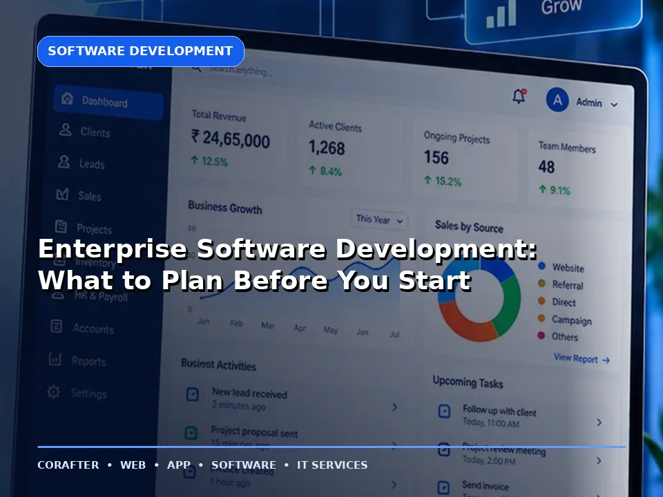 Enterprise Software Development: What to Plan Before You Start