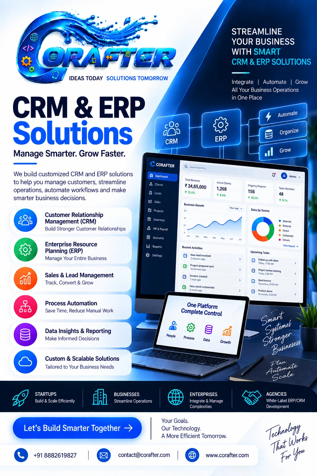 Management System detailed preview